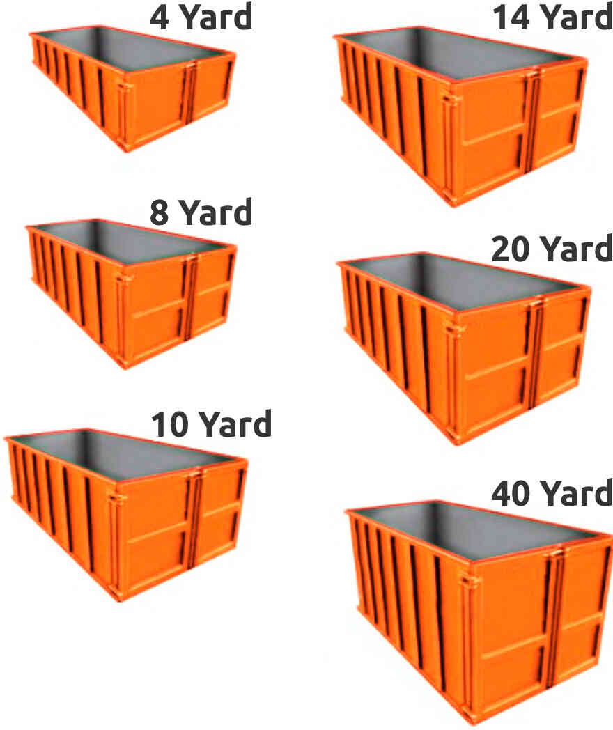 Different Garbage Dumpsters